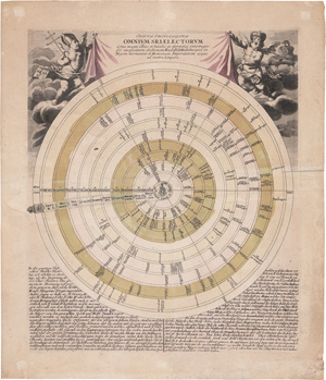 Lot 201, Auction  125, Weigel, Christoph, Discus Cronologicus. Nürnberg, Weigel, ca. 1720.