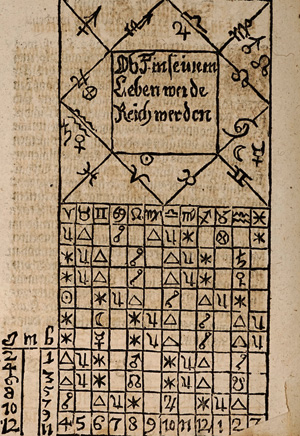 Los 453 - Kurtze Instruction zu der Geomantia - Auff die neue Arth nach astrologischer Application. Dresden, Johann Jakob Winkler, 1701 - 0 - thumb