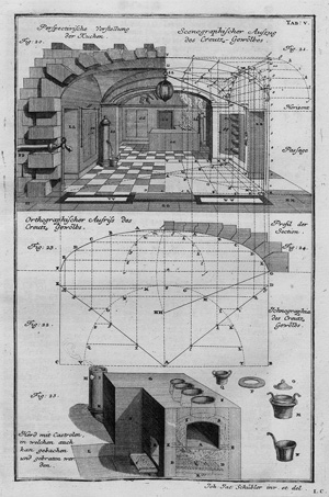 Lot 912, Auction  125, Schübler, Johann Jacob, Synopsis Architecturae. Nürnberg, Witwe J. C. Weigel, 1732-1735. - Vollständige Reihe