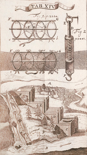 Lot 401, Auction  126, Zinke, Georg Heinrich, Allgemeines Oeconomisches Lexicon