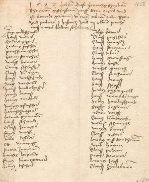 Lot 1020, Auction  126, Schützenliste, Liste der Teilnehmber bei einem "Schießen auf dem Anger". Deutsche Handschrift auf Papier