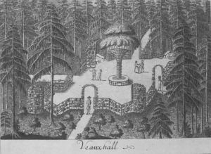 Los 1244 - Karl, Johann Friedrich - Vüe et prospect, des differentes parties du parc, près du Château de Freudenhain appartenant à S. E. le cardinal, et prince regnant de Passau - 2 - thumb