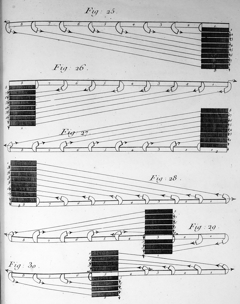 Lot 228, Auction 126, Mirabeau, Honoré Gabriel Comte de Riquetti, Atlas de la monarchie prussienne
