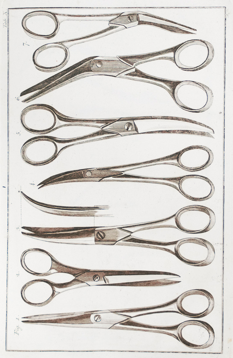 Lot 310, Auction 126, Knauer, Thomas, Selectus instrumentorum ghirurgicorum (!)