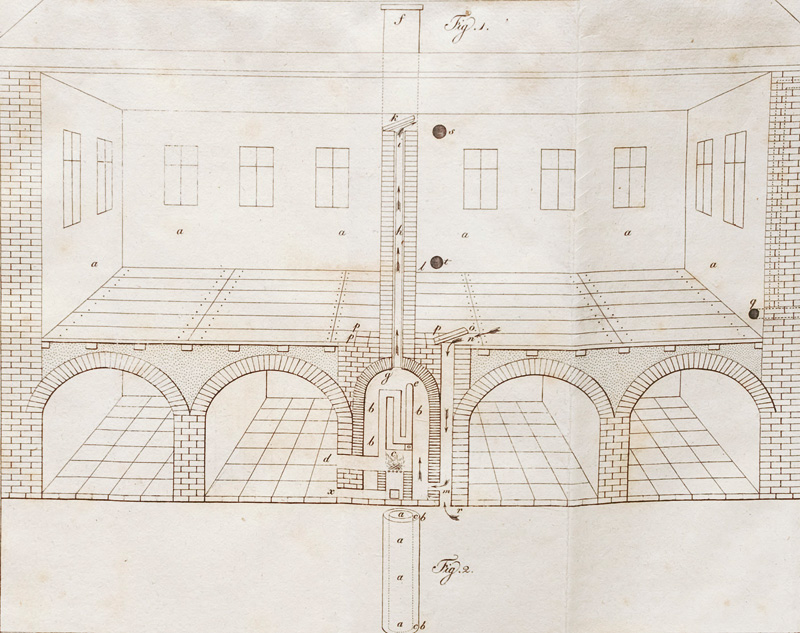 Lot 347, Auction 126, Meißner, Paul Traugott, Die Heitzung mit erwärmter Luft