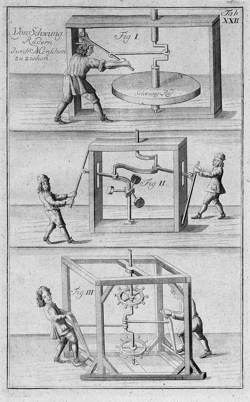 Lot 410, Auction 126, Leupold, Jacob, Theatrum machinarum generale. Leipzig, C. Zunkel, 1724. - Erste Ausgabe