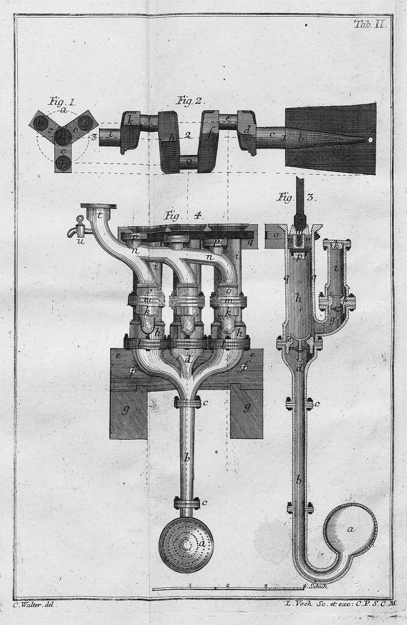 Lot 416, Auction 126, Walter, Caspar, Architectura hydraulica. Augsburg, Späth, 1765. - Erste Ausgabe