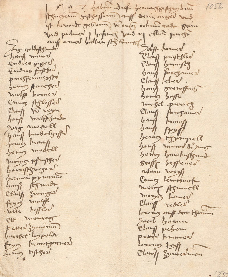 Lot 1020, Auction 126, Schützenliste, Liste der Teilnehmber bei einem "Schießen auf dem Anger". Deutsche Handschrift auf Papier