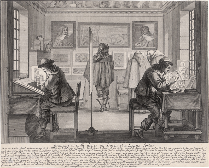 Lot 5033, Auction 126, Bosse, Abraham, Graveurs en taille douce au Burin et à Leau-forte